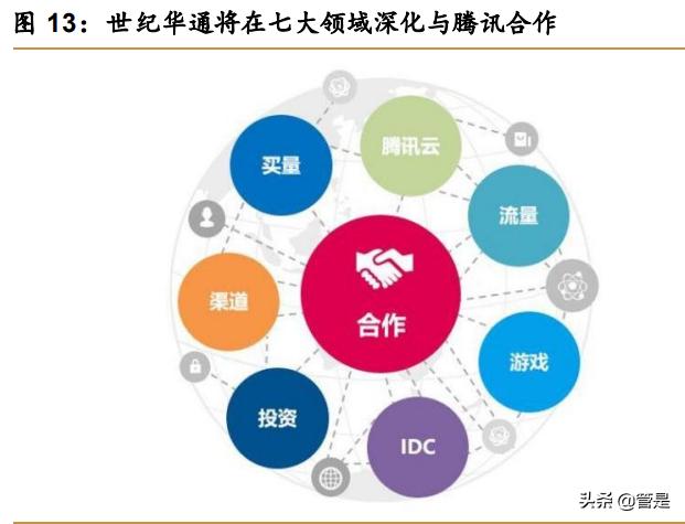 传奇世界手游贴吧