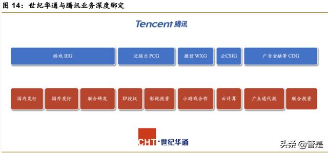 传奇世界手游贴吧