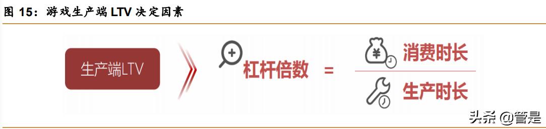 传奇世界手游贴吧