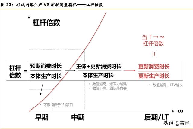 传奇世界手游贴吧