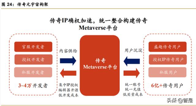 传奇世界手游贴吧