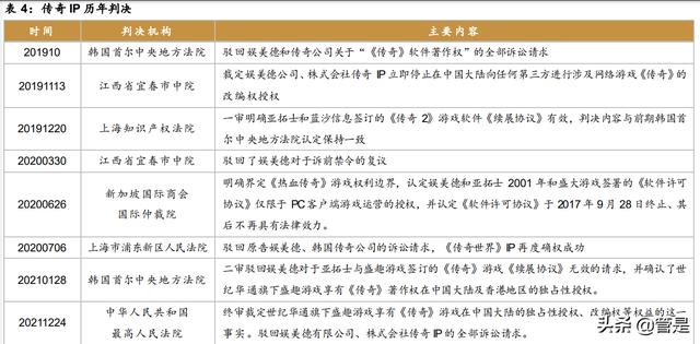 传奇世界手游贴吧