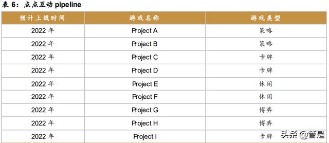 传奇世界手游贴吧