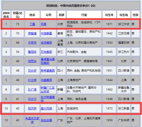 传奇手游横行全国