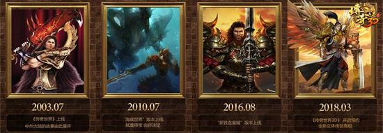 传奇世界手游2d