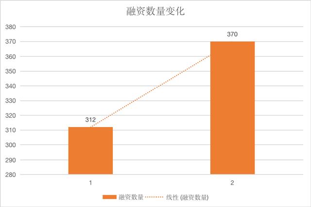 冰火传奇手游