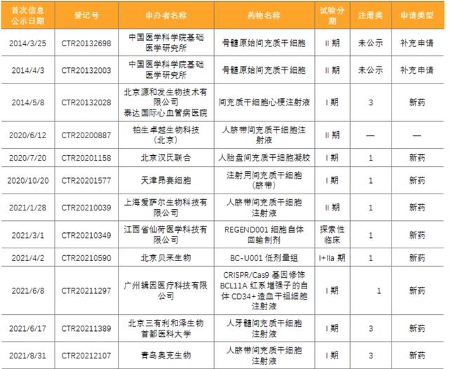 冰火传奇手游