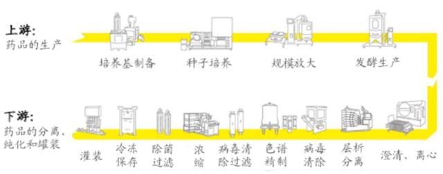 冰火传奇手游