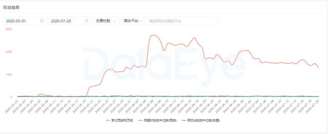 传奇来了手游下载