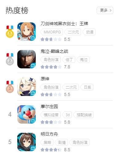 神域传奇手游