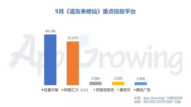 传奇手游轻细