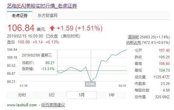 类似小冰冰传奇的手游