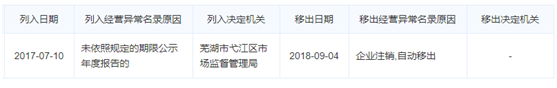 传奇手游托招人