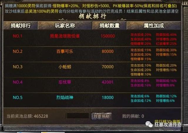 上线998级传奇手游