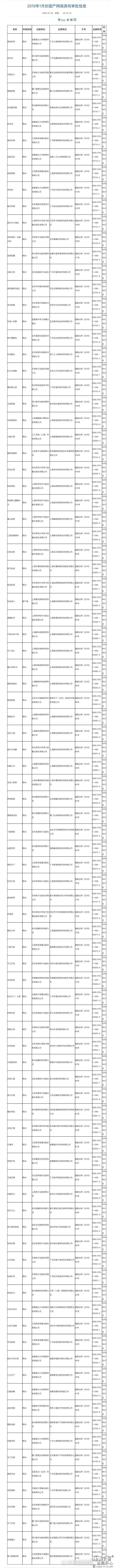 蜀山传奇手游攻略