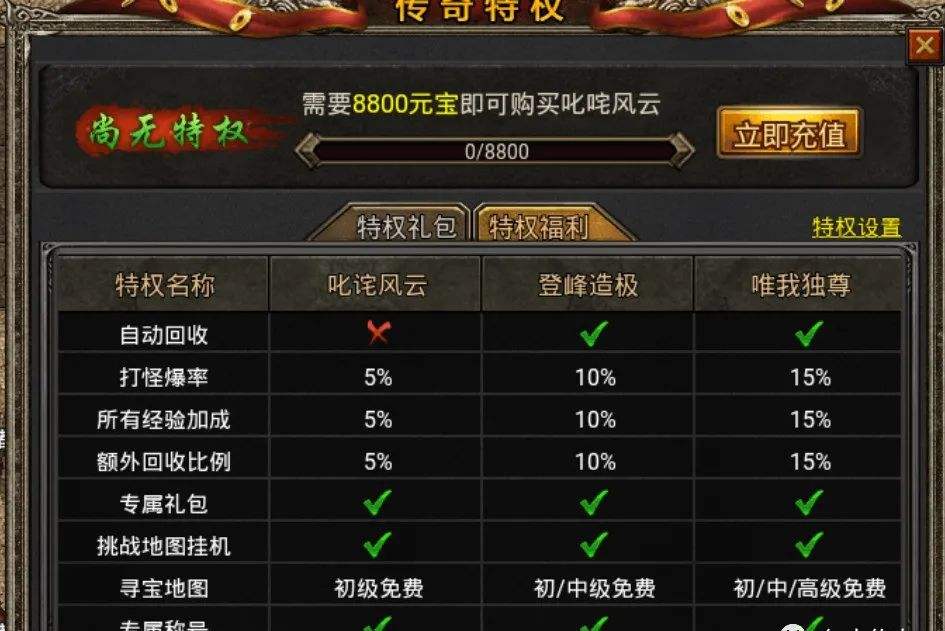 传奇手游打金服排行传奇手游单职业打金服排行