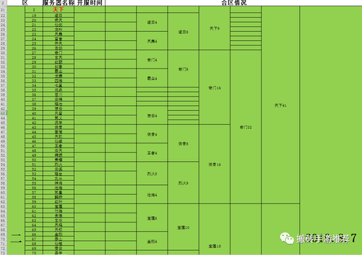 (黄金皓月传奇手游官网)烈日皓月手游