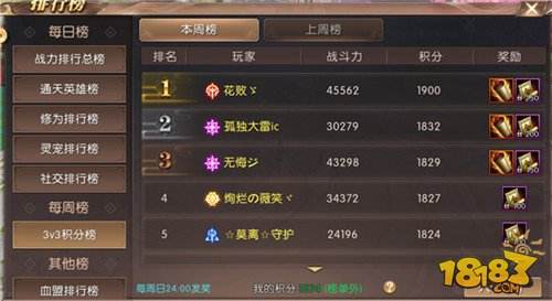 传奇世界手游排行榜前十排名第一的传奇世界手游