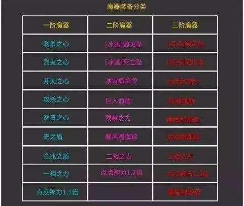 冰域传奇手游冰雪传奇手游官网