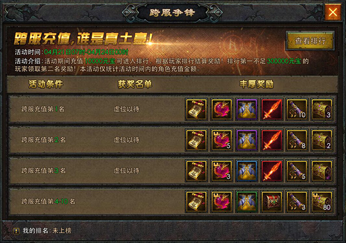 (赚钱的传奇手游排行榜揭晓)手游传奇能赚人民币排行榜保举