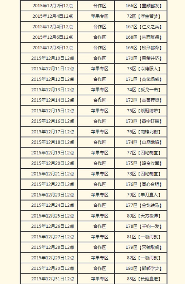 (传奇类手游开服表最新)传奇类手游开服表