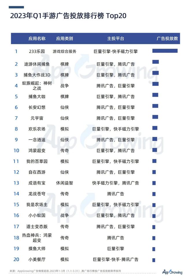 (传奇反常版本手游下载)传奇反常版本手游